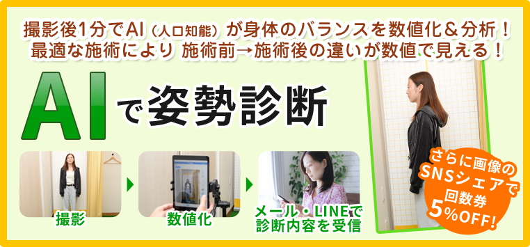 AIで姿勢診断